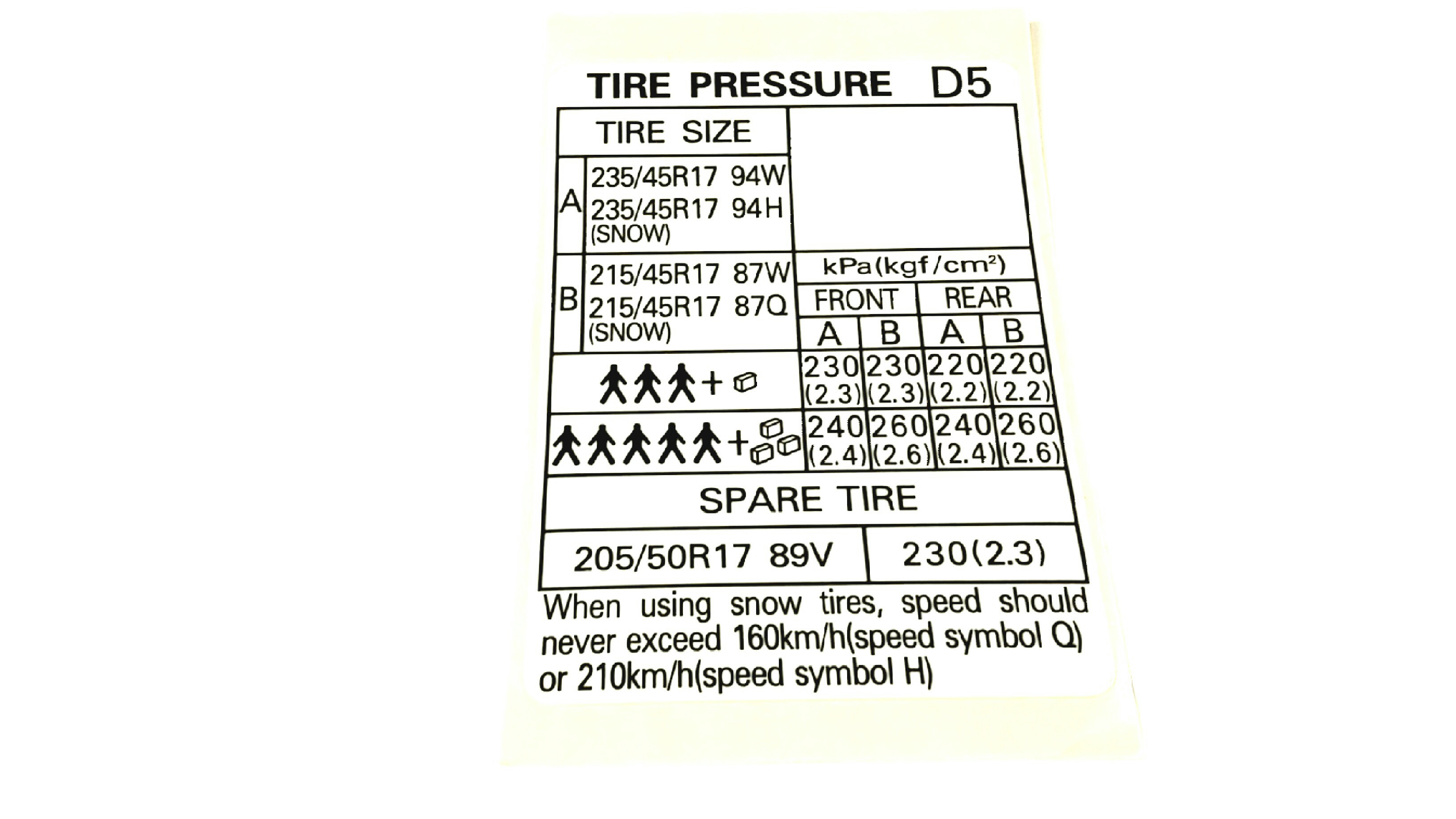 Subaru Wrx Engine Decal Tire Information Label Label 28181va320 Parker Subaru Coeur Dalene Id